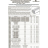 Соединитель гибкий NOVOTECH TRACK 3L 220V NV-135067