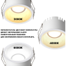 Светильник встраиваемый NOVOTECH WIR 359875 белый NV-359875